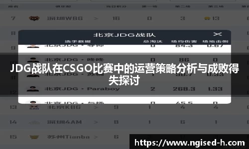 JDG战队在CSGO比赛中的运营策略分析与成败得失探讨